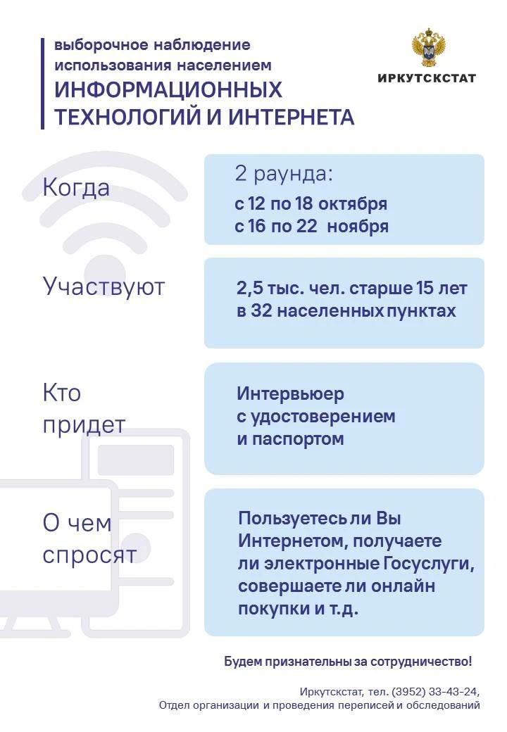 Жителям Иркутска зададут вопросы об использовании информационных технологий и интернета