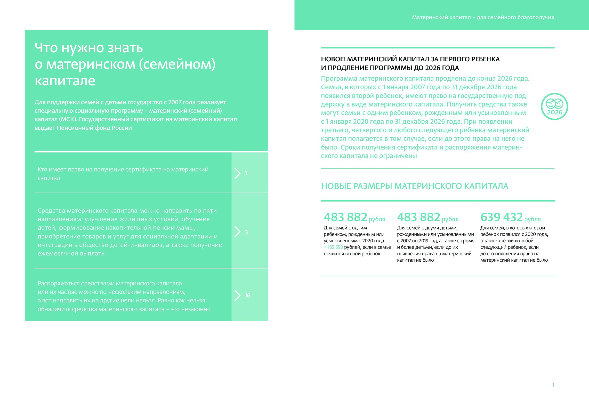 Материнский капитал